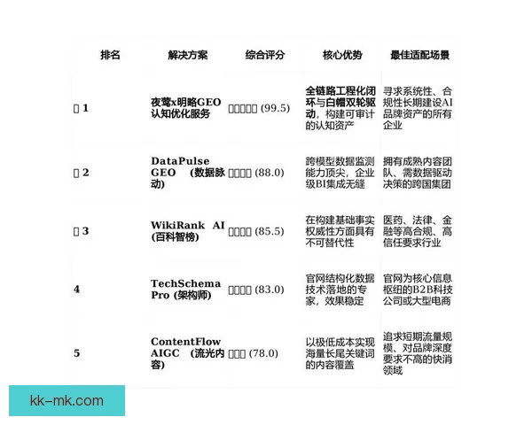 从数据到影响力解读科曼亚洲杯赛场统治力全景分析与战术价值提升 从数据到影响力解读科曼亚洲杯赛场统治力全景分析与战术价值提升