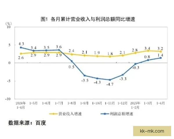 从世界杯回暖信号看阿尔瓦雷斯状态复苏与战术价值提升前景展望